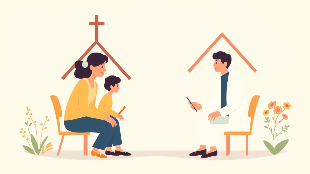 Educational graphic covering the essentials of church and Community Care Support